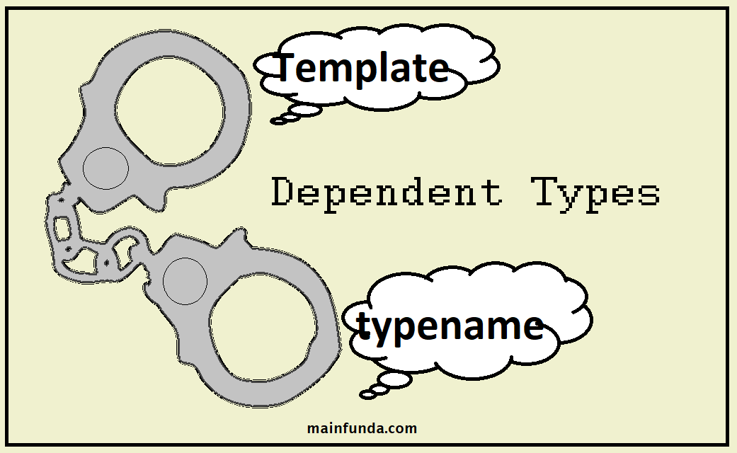 1041px x 640px - What are dependent scope type in templates? | Main Funda