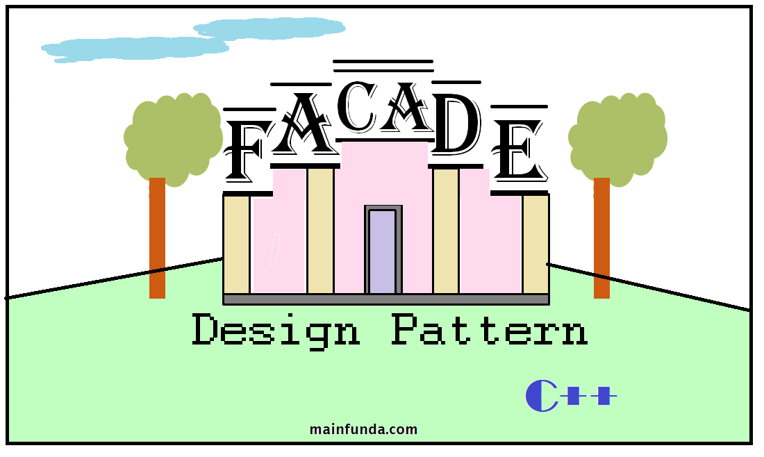 Carrus 3d Porn - Facade Design Pattern: Structural Patterns | Main Funda